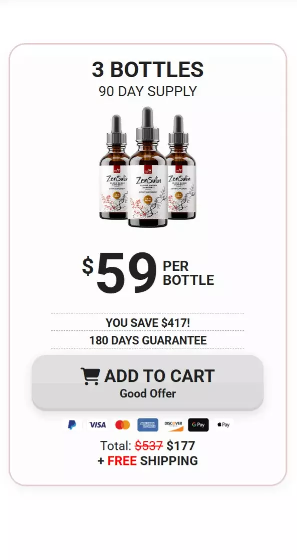 ZenSulin™ 3 bottles pricing